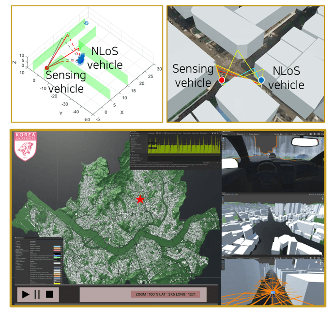 홀로그래픽 자율주행차량 시스템