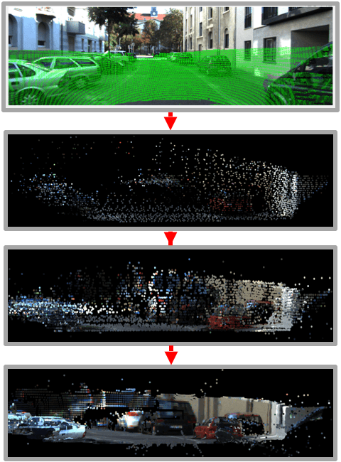 LiDAR 영상 홀로그램 전송