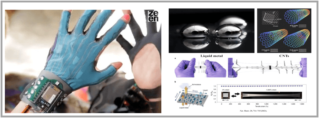 Flexible (wearable) device를 위한 나노 복합체 연구