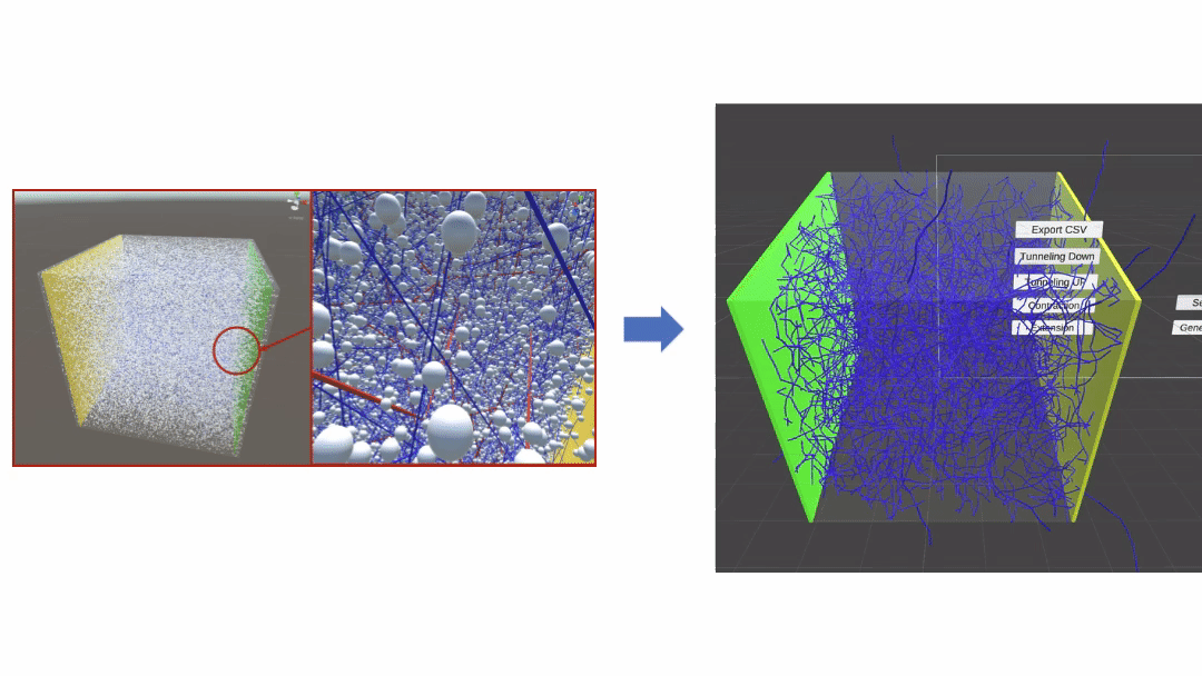 게임엔진(Unity) 기반 3D 나노복합체 시뮬레이션
