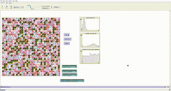 OTT 독점화 현상 규명